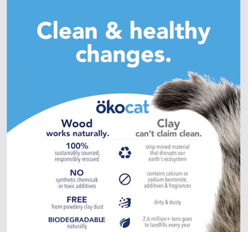 Okocat Original Premium Clumping Wood Cat Litter, 19.8 LB, 2 Pack -  Clumping Cat Litter ökocat