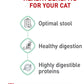 Royal Canin Digestive Health Dry Cat Food for Adult Cat Care -  Dry Cat Food Royal Canin