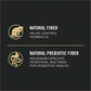 Purina Pro Plan Hairball Management, Indoor Cat Food, Turkey and Rice Formula -  Dry Cat Food Purina Pro Plan