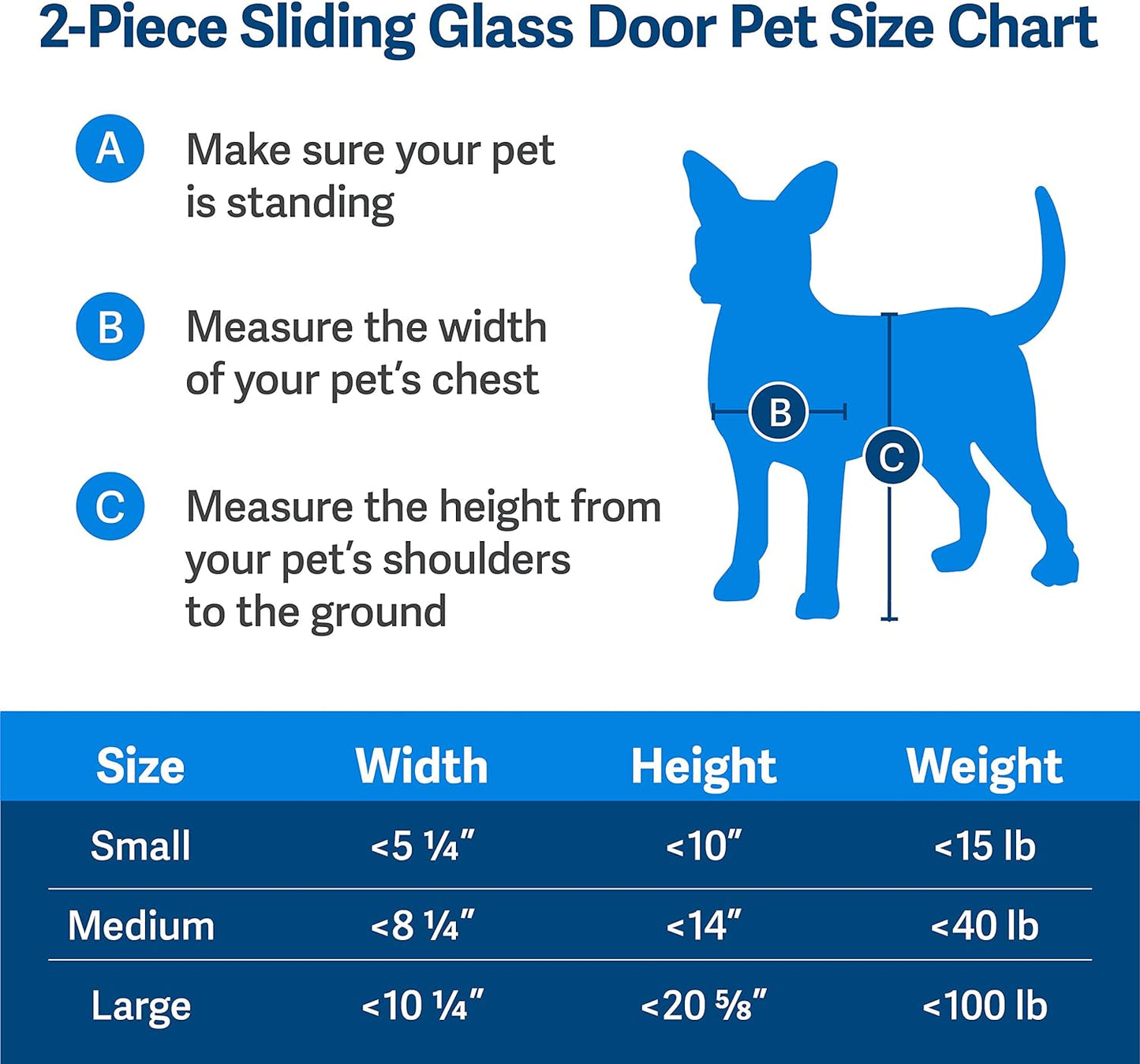 PetSafe 2-Piece Fits Sliding Glass Pet Door 76" - 81" Cat and Dog Door
