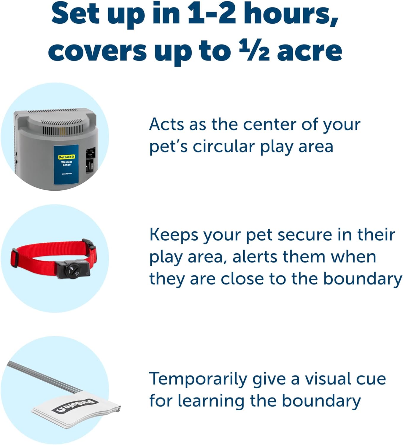 PetSafe Wireless Instant Fence Pet The Original Wireless Containment System -  Dog Gates & Pens PetSafe