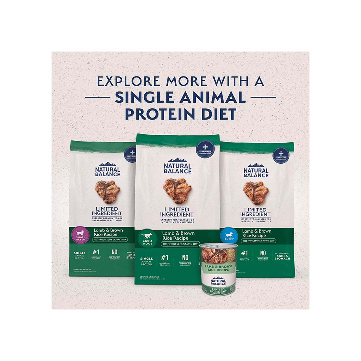 Natural Balance Limited Ingredient Diets Adult Dry Dog Food - Lamb & Brown Rice