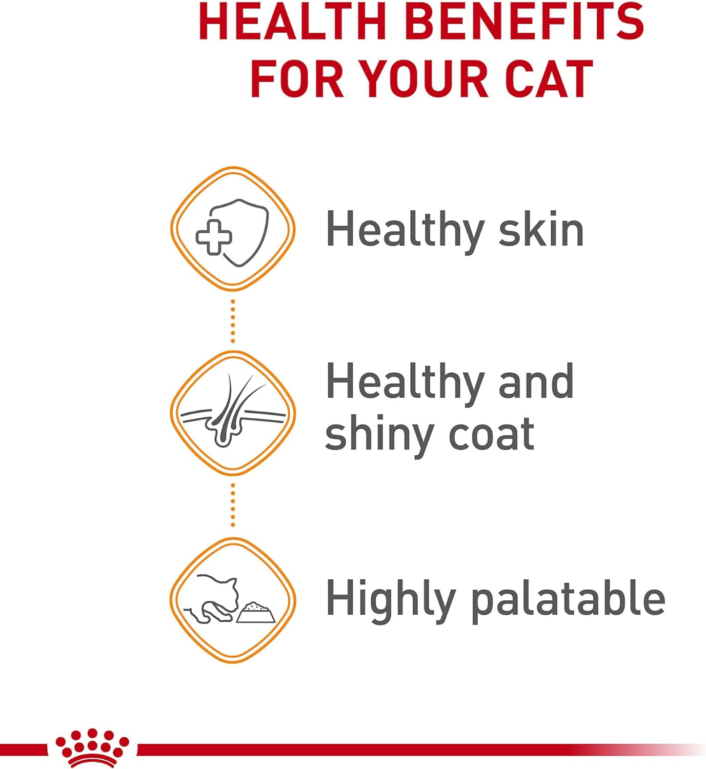 Royal Canin Feline Care Nutrition Hair & Skin Care Thin Slices in Gravy Canned Cat Food -  Wet Cat Food Royal Canin