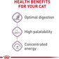 Royal Canin Adult Cat Sensitive Digestion Dry Adult Cat Food -  Dry Cat Food Royal Canin
