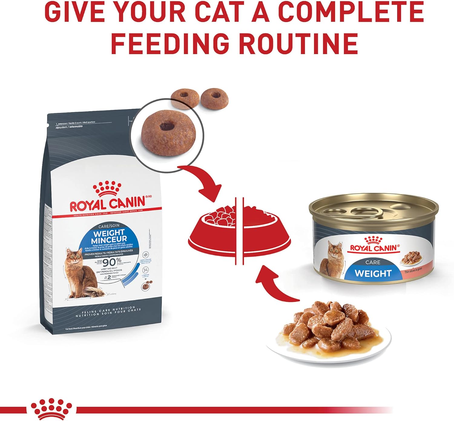 Royal Canin Feline Weight Care Thin Slices in Gravy Canned Adult Wet Cat Food -  Wet Cat Food Royal Canin