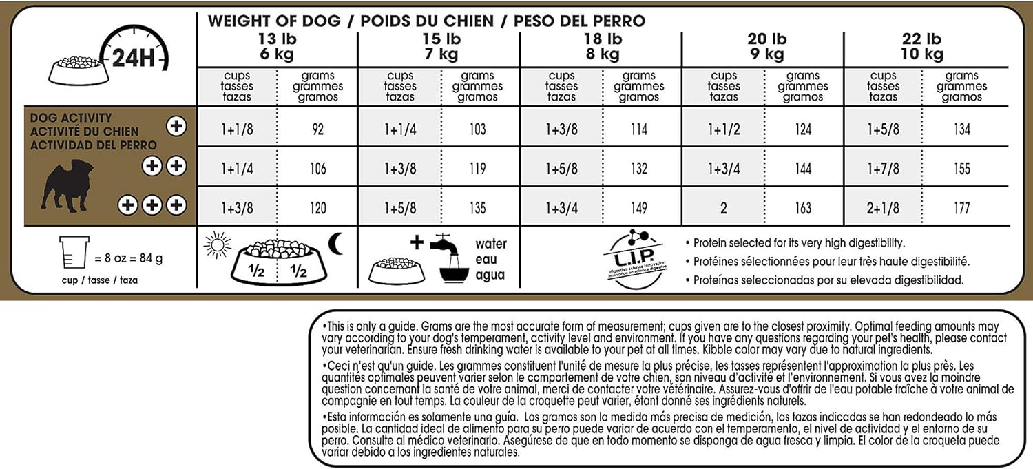 Royal Canin Pug Adult Breed Specific Dry Dog Food, 10 LB -  Dry Dog Food Royal Canin