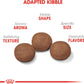 Royal Canin Size Health Nutrition Medium Puppy Dry Dog Food -  Dry Dog Food Royal Canin