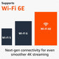 Amazon Fire TV Stick 4K Max Streaming Device, Wi-Fi 6, Alexa Voice Remote - Includes TV Controls (2023)