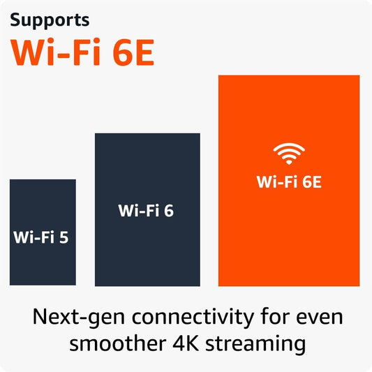 Amazon Fire TV Stick 4K Max Streaming Device, Wi-Fi 6, Alexa Voice Remote - Includes TV Controls (2023)