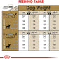 Royal Canin Chihuahua Adult Breed Health Nutrition Dry Dog Food, 10 LB -  Dry Dog Food Royal Canin