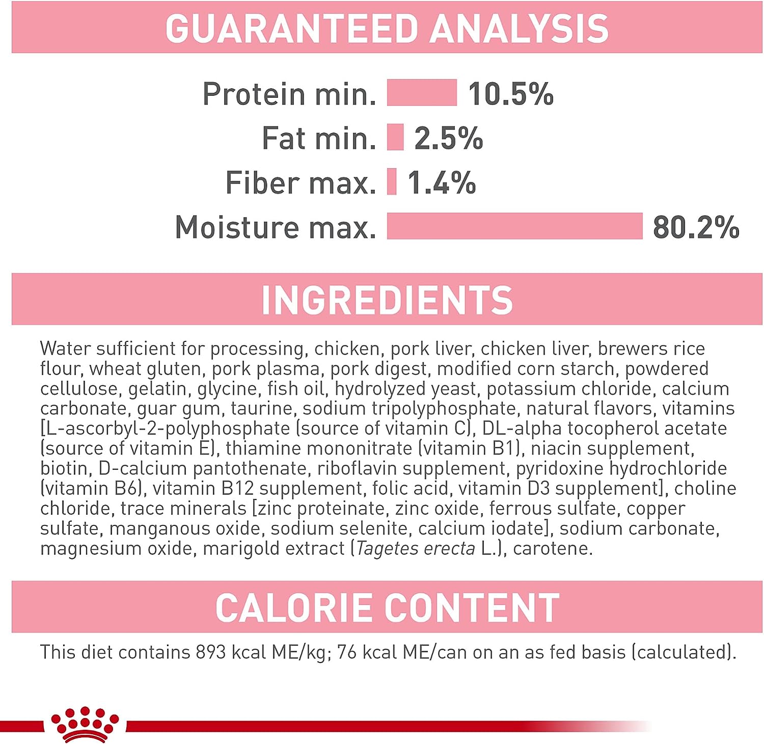 Royal Canin Feline Health Nutrition Kitten Thin Slices in Gravy Canned Cat Food -  Wet Cat Food Royal Canin