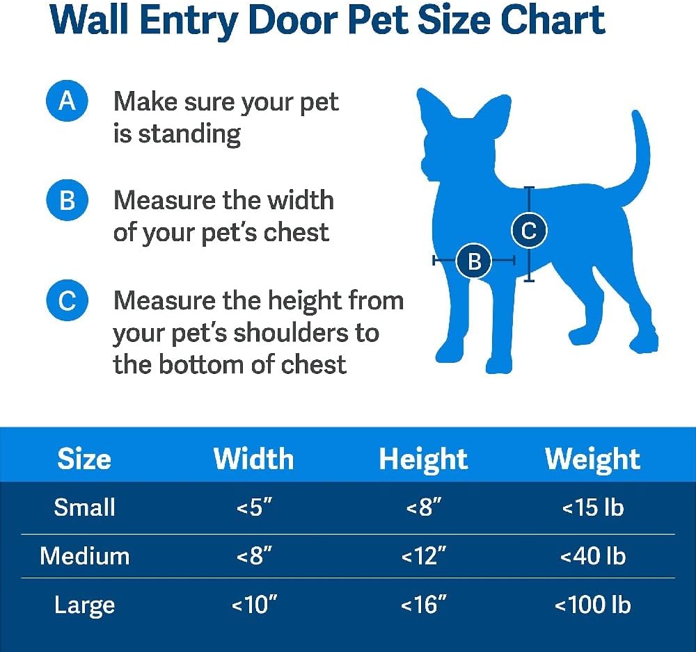 PetSafe Wall Entry Plastic Pet Door - Telescoping Frame Cat & Dog Door