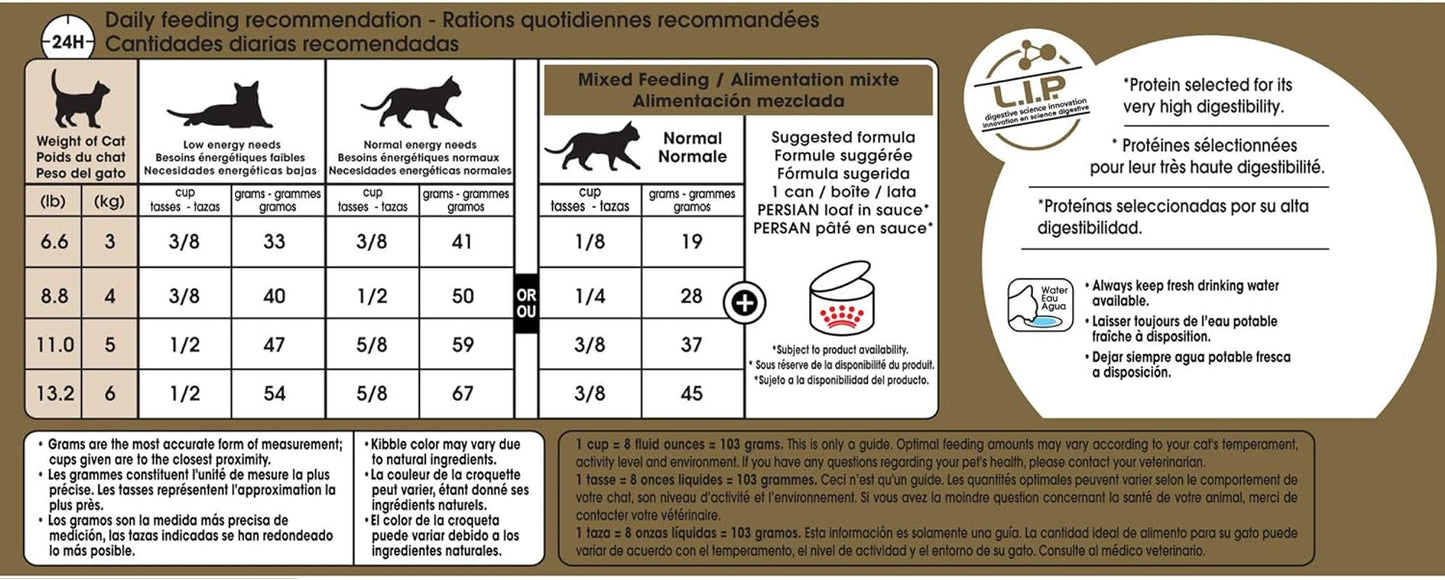 Royal Canin Persian Feline Breed Nutrition Adult Dry Cat Food, 7 LB -  Dry Cat Food Royal Canin