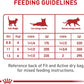Royal Canin Feline Adult Instinctive Loaf In Sauce Canned Cat Food -  Wet Cat Food Royal Canin