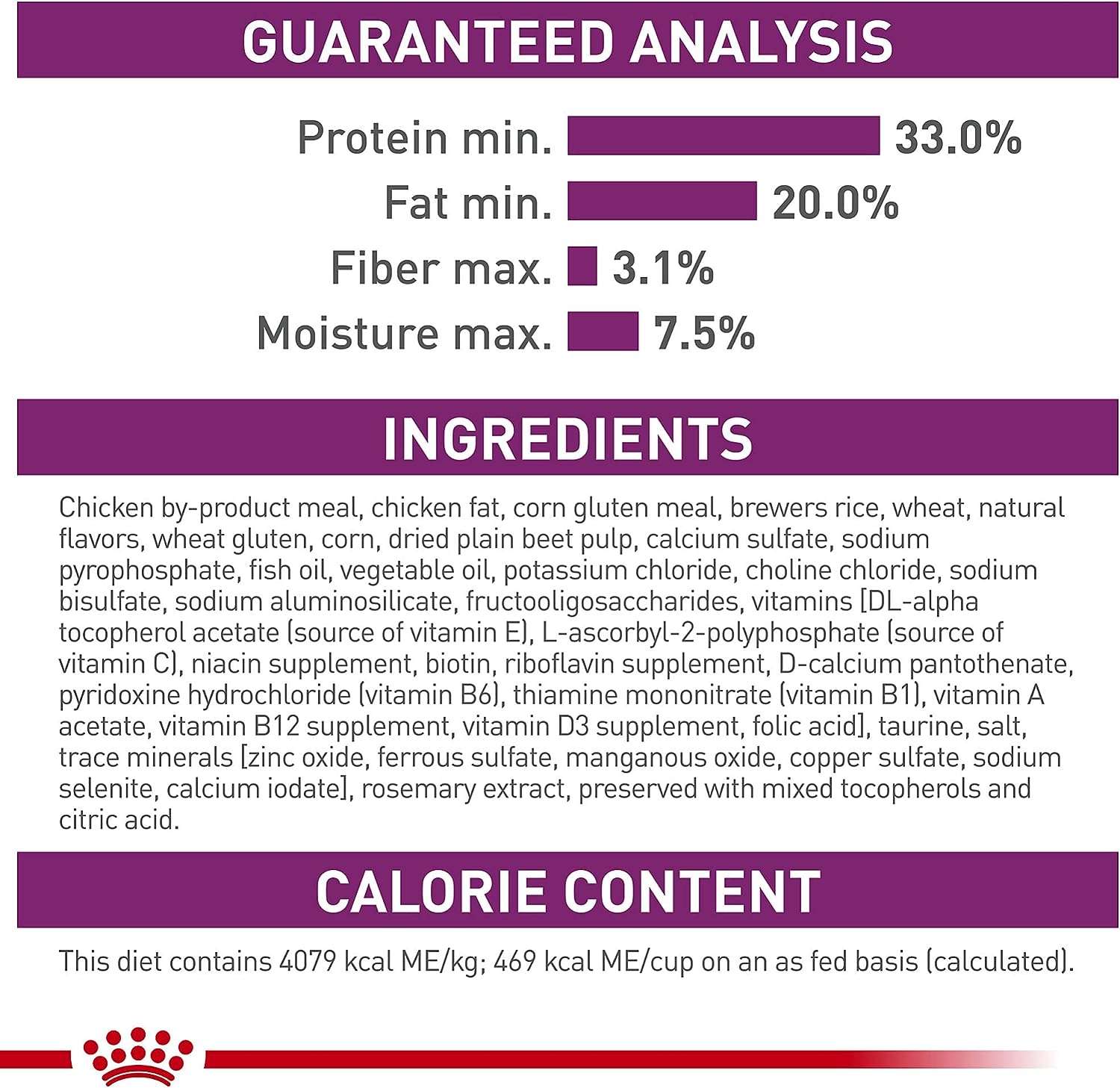 Royal Canin Adult Cat Sensitive Digestion Dry Adult Cat Food -  Dry Cat Food Royal Canin