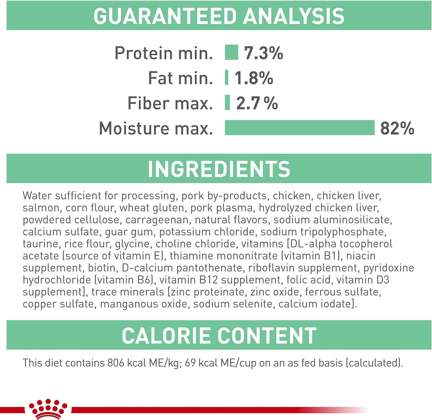 Royal Canin Feline Care Nutrition Digestive Care Loaf in Sauce Canned Cat Food -  Dry Cat Food Royal Canin