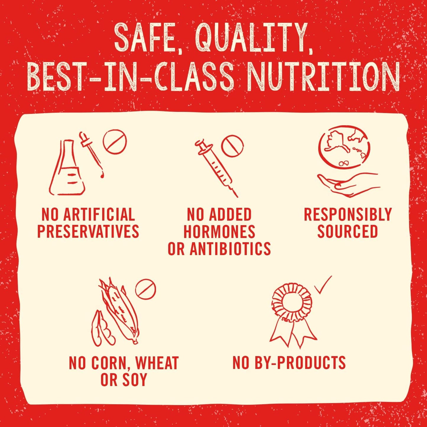 Stella & Chewy's Freeze Dried Raw Chewy's Chicken Meal Mixers High Protein Dry Dog Food Topper -  Dry Dog Food Stella & Chewy's