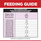 Hill's Science Diet Adult 1-6 Beef & Barley Entree Canned Dog Food, 13 oz., 12-Pack -  Wet Dog Food Hill's Science