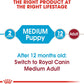 Royal Canin Size Health Nutrition Medium Puppy Dry Dog Food -  Dry Dog Food Royal Canin