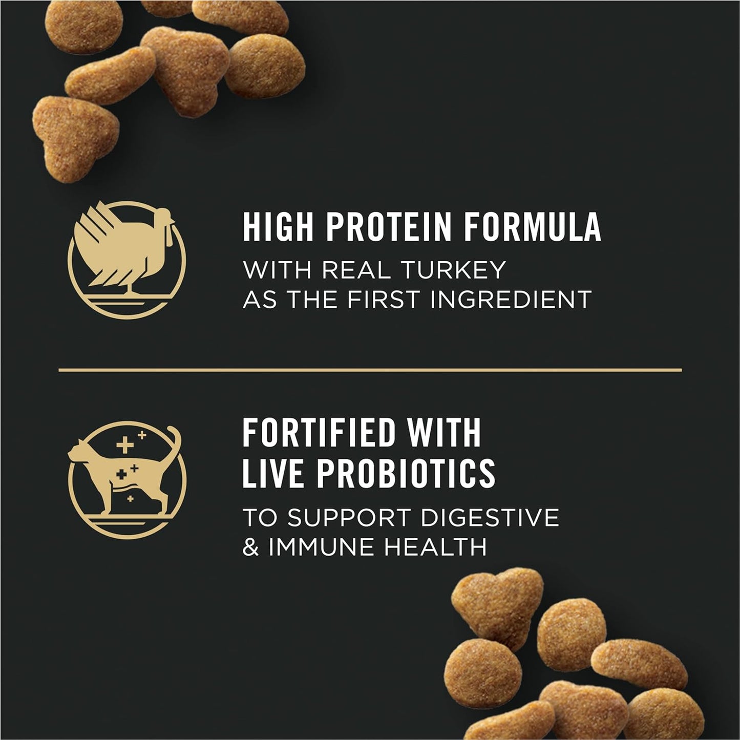 Purina Pro Plan Hairball Management, Indoor Cat Food, Turkey and Rice Formula -  Dry Cat Food Purina Pro Plan