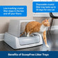 PetSafe ScoopFree Blue/White Crystal Cat Litter Tray Refills, 3 Pack