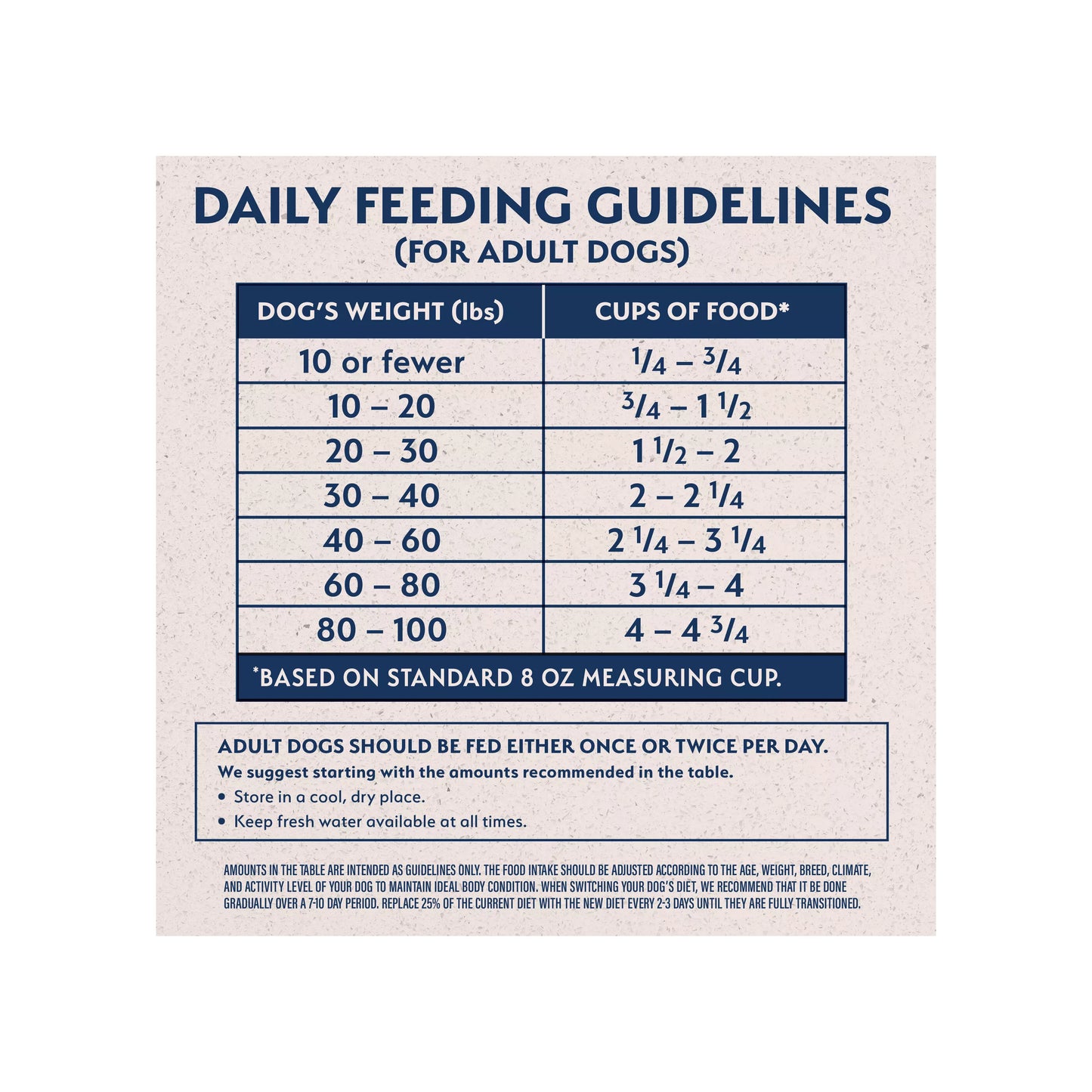 Natural Balance Limited Ingredient Diets Adult Dry Dog Food - Salmon & Sweet Potato