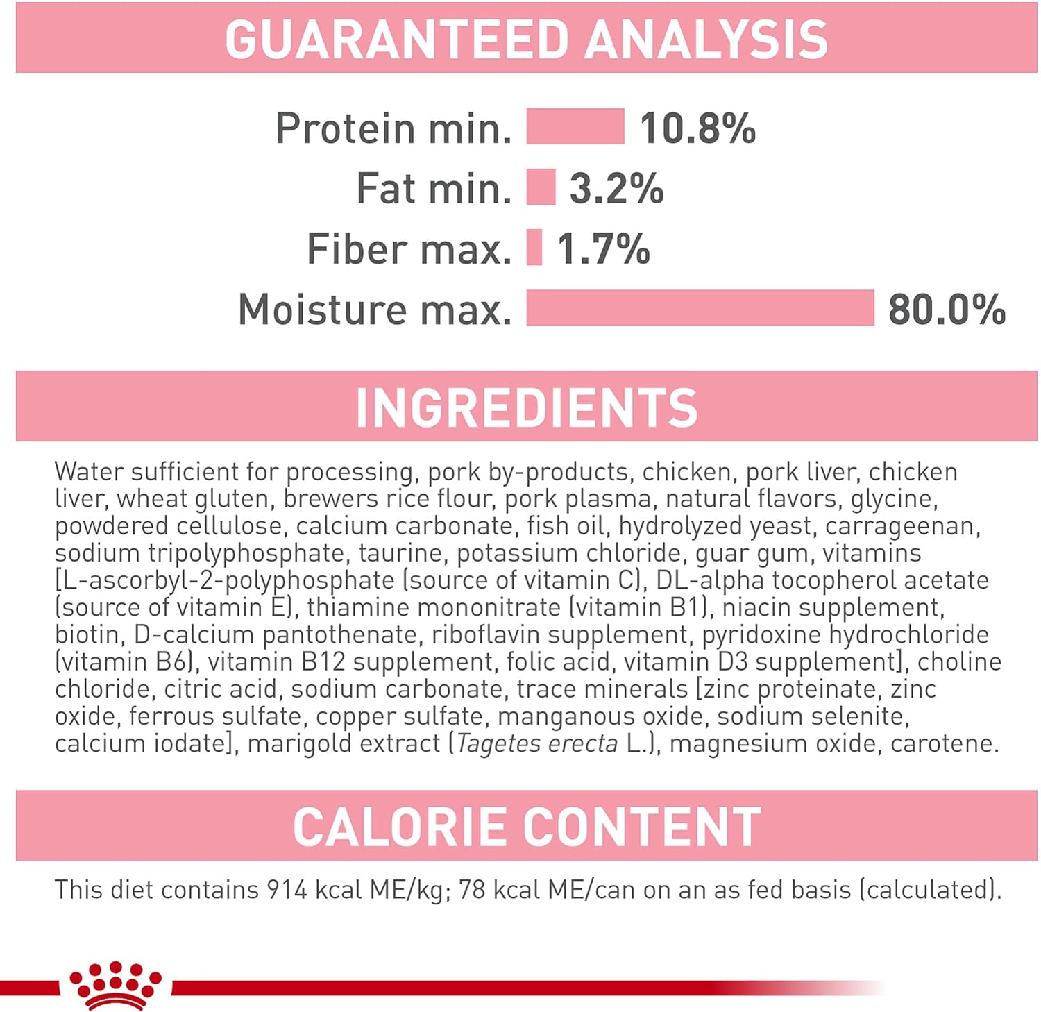 Royal Canin Feline Health Nutrition Kitten Loaf in Sauce Canned Cat Food -  Wet Cat Food Royal Canin