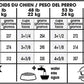 Royal Canin Breed Health Nutrition Bulldog Adult Dry Dog Food -  Dry Dog Food Royal Canin