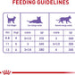 Royal Canin Feline Spayed/Neutered Thin Slices In Gravy Canned Cat Food -  Wet Cat Food Royal Canin