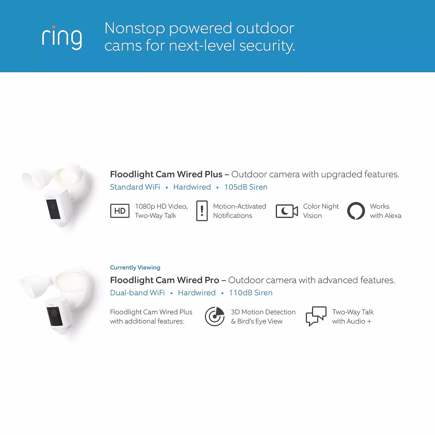 Ring Floodlight Cam Wired Pro Security Camera