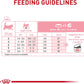 Royal Canin Feline Health Nutrition Kitten Thin Slices in Gravy Canned Cat Food -  Wet Cat Food Royal Canin