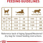 Royal Canin Feline Health Nutrition Aging 12+ Loaf in Sauce Canned Cat Food -  Wet Cat Food Royal Canin