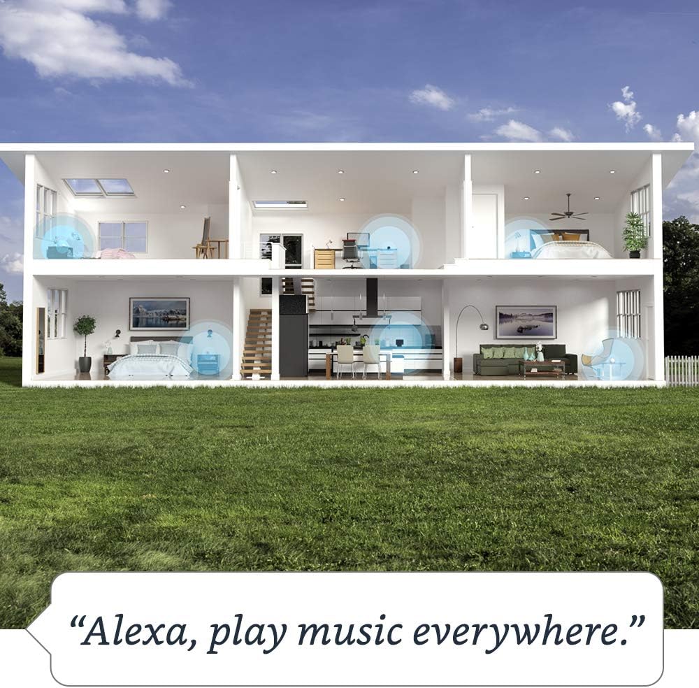 Amazon All-new Echo (4th Gen) with Premium Sound, Smart Home Hub & Alexa