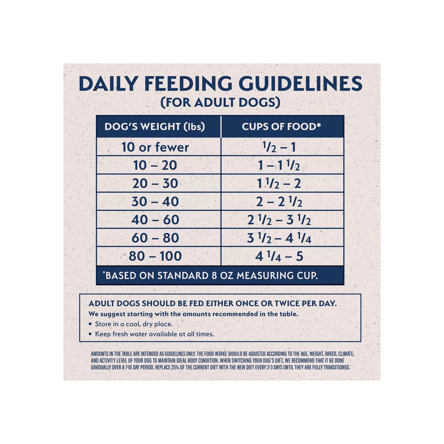 Natural Balance Adult Dry Dog Food - Vegetarian