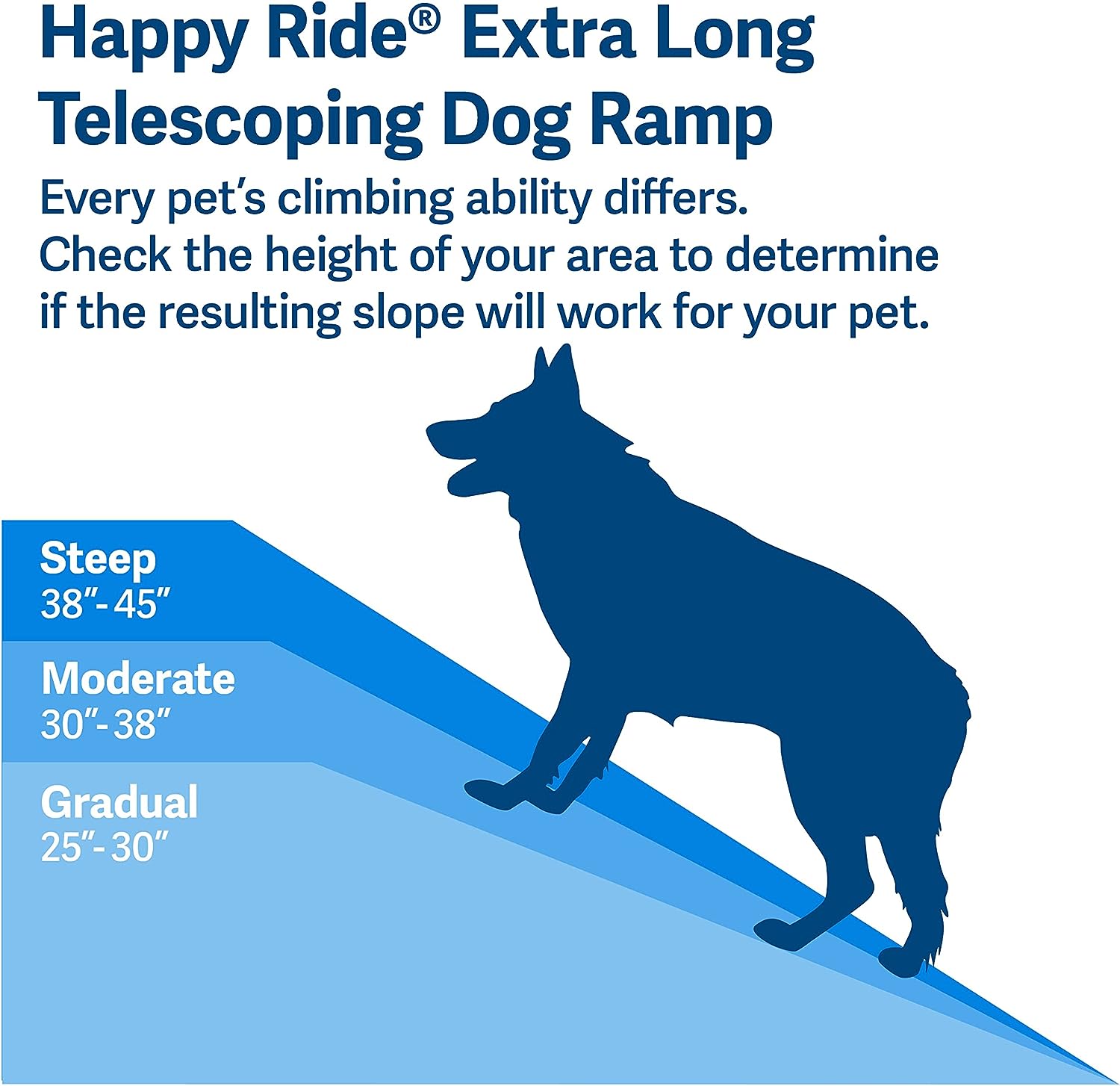 PetSafe Happy Ride Extra Long Telescoping Dog Ramp, 87" L x 20" W -  Pet Ramp PetSafe