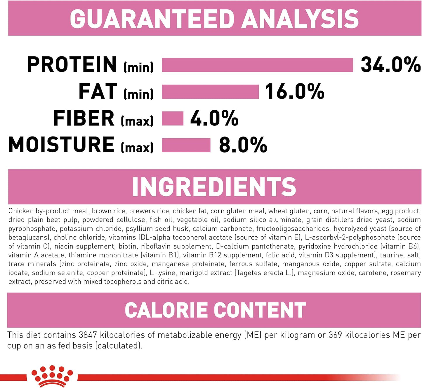Royal Canin Feline Health Nutrition Dry Food for Young Kittens -  Dry Cat Food Royal Canin