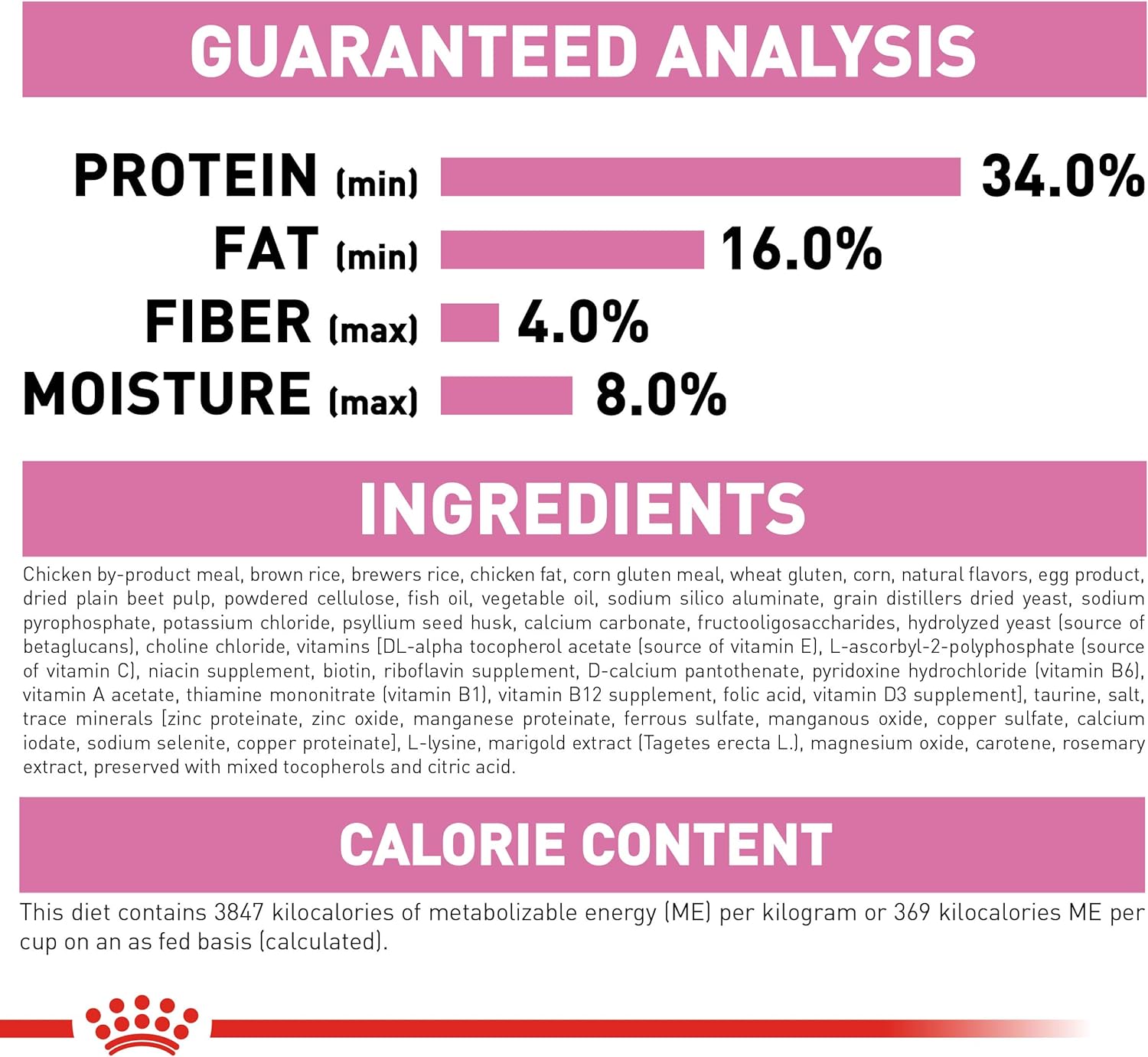 Royal Canin Feline Health Nutrition Dry Food for Young Kittens -  Dry Cat Food Royal Canin