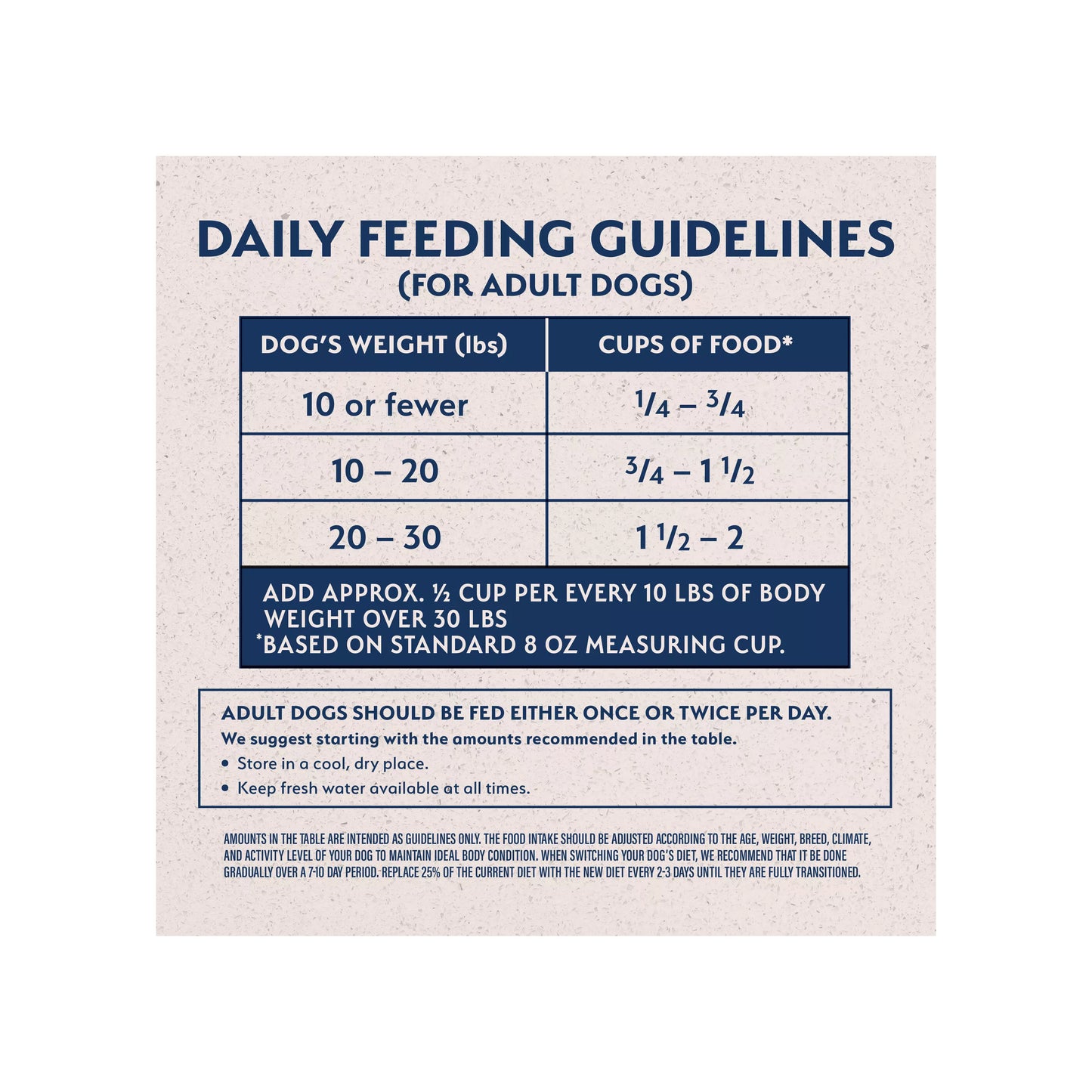 Natural Balance Limited Ingredient Small Breed Adult Dry Dog Food - Salmon & Sweet Potato
