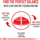 Royal Canin Feline Aging 12+ Thin Slices In Gravy Canned Wet Cat Food -  Wet Cat Food Royal Canin
