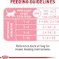 Royal Canin Feline Health Nutrition Kitten Loaf in Sauce Canned Cat Food -  Wet Cat Food Royal Canin