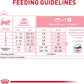 Royal Canin Feline Health Nutrition Ultra Soft Mousse in Sauce Mother & Babycat Canned Cat Food -  Wet Cat Food Royal Canin