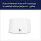 Amazon eero 6 Dual-Band Mesh Wi-Fi 6 Extender (3-pack)