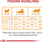 Royal Canin Feline Care Nutrition Hair & Skin Care Thin Slices in Gravy Canned Cat Food -  Wet Cat Food Royal Canin