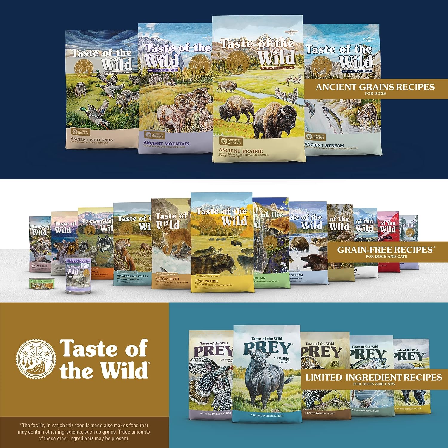 Taste of the Wild Wetlands Grain-Free Roasted Duck Dry Dog Food -  Dry Dog Food Taste of the Wild