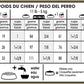 Royal Canin Breed Health Nutrition Dachshund Adult Dry Dog Food, 10 LB -  Dry Dog Food Royal Canin