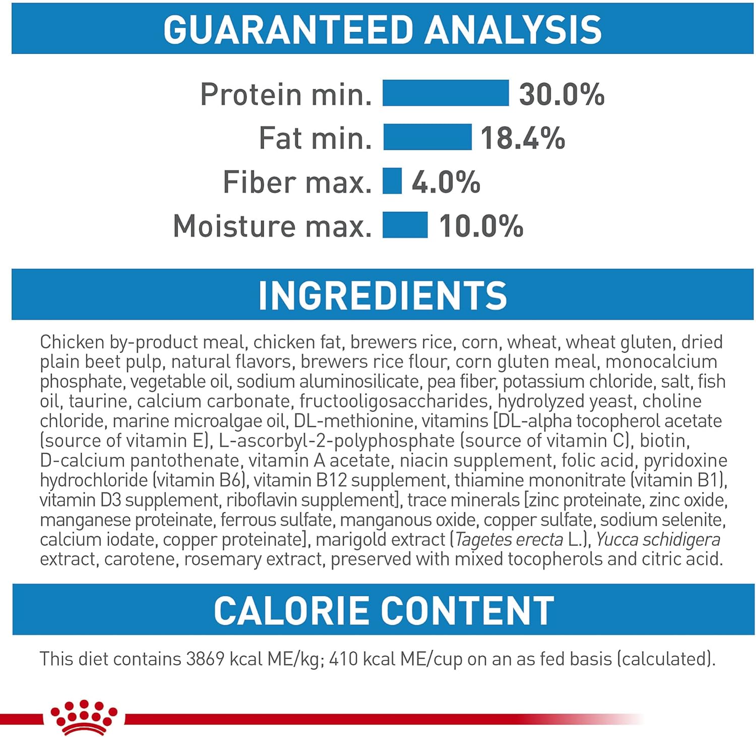 Royal Canin Size Health Nutrition Medium Puppy Dry Dog Food -  Dry Dog Food Royal Canin