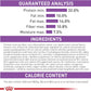 Royal Canin Appetite Control Spayed/Neutered Dry Adult Cat Food, 6 LB -  Dry Cat Food Royal Canin