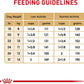 Royal Canin French Bulldog Adult Breed Specific Dry Dog Food -  Dry Dog Food Royal Canin