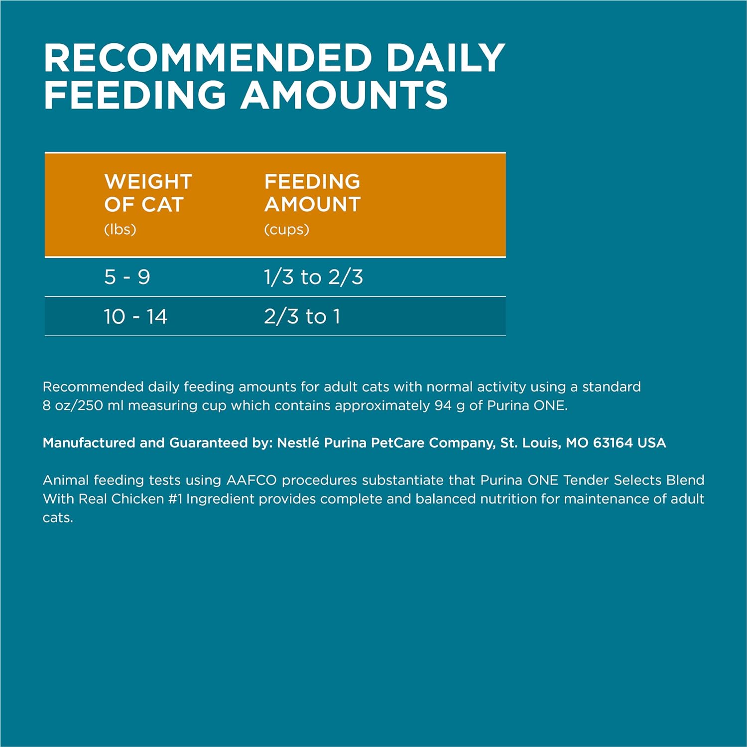 Purina ONE Natural Dry Cat Food, Tender Selects Blend With Real Chicken -  Dry Cat Food Purina ONE