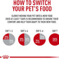 Royal Canin Breed Health Nutrition German Shepherd Adult Dry Dog Food -  Dry Dog Food Royal Canin